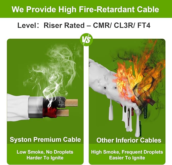 Syston 18/8 Low Voltage Security Sound Alarm Cable 20 ft 18 AWG 8 Conductors Stranded Copper Riser-Rated CMR/CL3R Unshielded 100% Copper Stranded,UV Resistant RoHS for Indoor/Outdoor Use