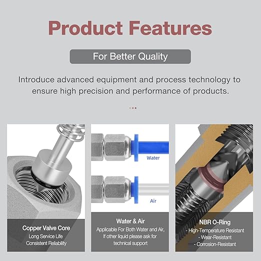 SNS Check Valve, Non-Return Valve, One-Way Valve 3/8'' NPT Female threaded (5 PCS) CV-N03