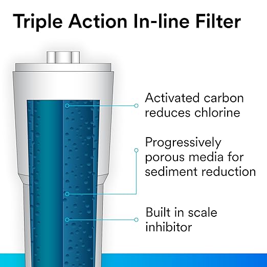 Aqua-Pure AP717 In-Line Water Filter for Refrigerator, Ice Maker and Drinking Fountains, Inhibits Scale Build-Up, Removes Sediment, Chlorine Taste and Odor