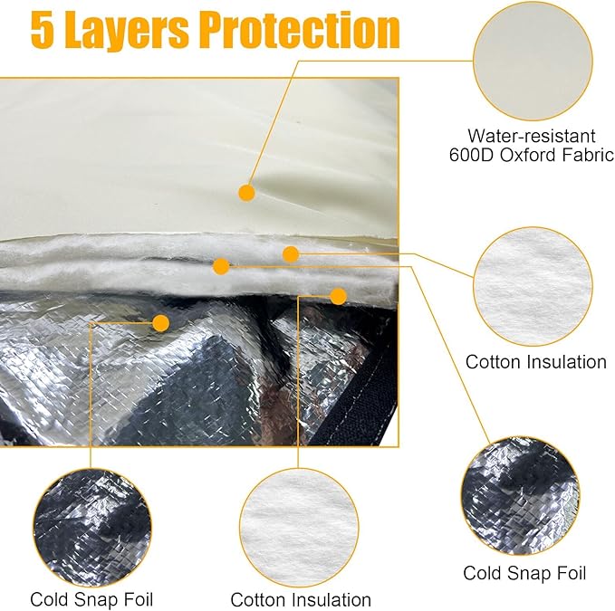 Insulated Backflow Preventer Pouch - Outdoor Pipe Insulation for Winter, Well Pump & Sprinkler Valve Protection