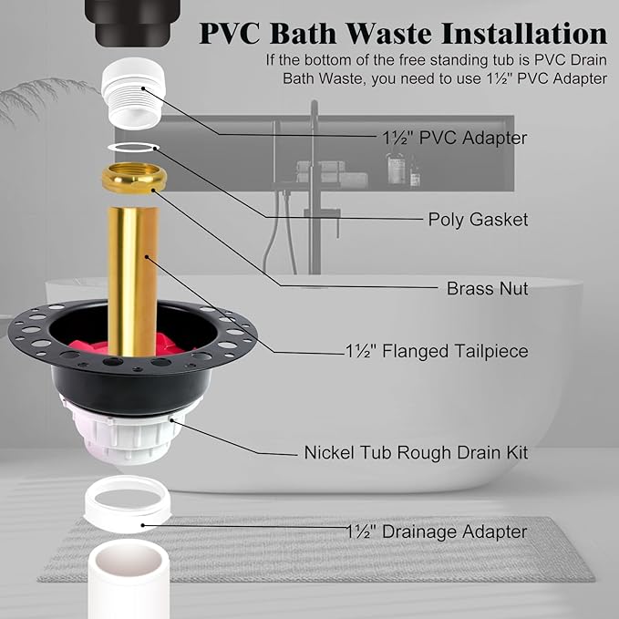 Freestanding Tub Drain Rough-in Kit, [Built to Last][Easy Installation] Bathtub Drain Kit with PVC Plastic Adapter and Brass Tail Pipes, for Freestanding, Floor Mounted, Copper Bathtub