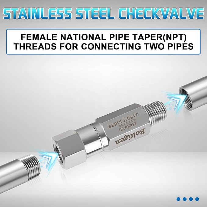 Boltigen 1/4 NPT In-line Ball Check Valve, Stainless Steel 316 One Way No Return Check Valve, High Pressure 6000PSI Spring Check Valve for Well, Pump, Tank, Backflow Prevention, Horizontal, Vertical
