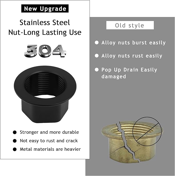 Bathroom Sink Drain,4 Pack Drain Stopper Without Overflow,Pop Up Drain Assembly with Detachable Strainer Basket,Built-in Anti-Clogging, Stainless Steel Nut Mattle Black