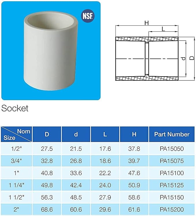 Rainbow Dream 1-1/4 Inch PVC Coupling Adapter Pipe Fitting (Socket x Socket) - 6 Pack, White