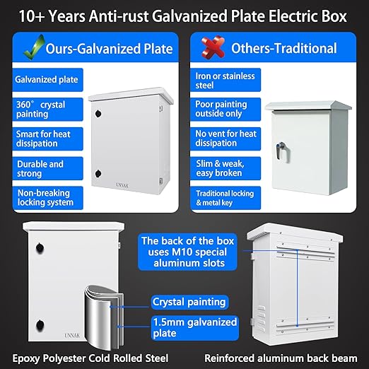outdoor nema enclosure electrical box - 23.6x19.7x11.8" outdoor weatherproof network enclosure exterior box ventilated enclosure hinged outdoor galvanized electrical Ventilation Design(600*500*300mm)