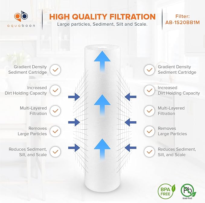 Aquaboon 1 Micron 20 x 4.5 Sediment Water Filter Replacement Cartridge | Whole House Sediment Filtration | Compatible with AP810-2, SDC-45-2005, FPMB5-20, P5-20, FP25B, 155358-43, 4 Pack