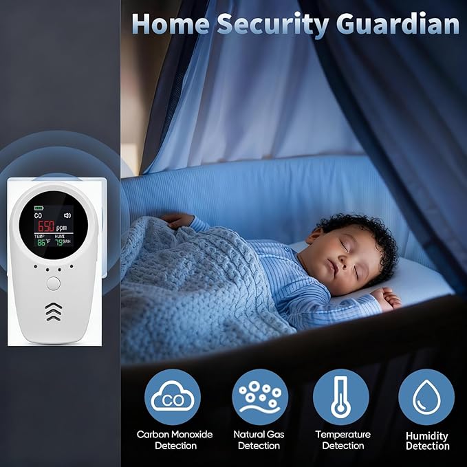 5-in-1 Plug-in & Battery Backup Carbon Monoxide Detectors，Portable Travel Carbon Monoxide Detector, Natural Gas Leak Detector with Temp. Humid. for Home, RV, Camping (Shipping Without Batteries)