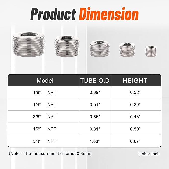20 Pcs 304 Stainless Steel Pipe Plug Fitting Assortment Kit,1/8" 1/4" 3/8" 1/2" 3/4" NPT Male Internal Hex Thread Socket Pipe Plug,5 Sizes