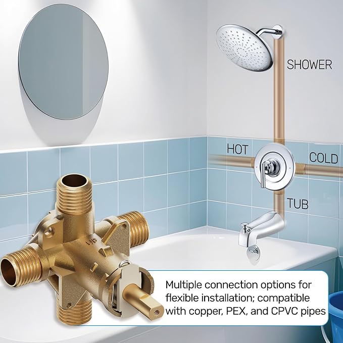 2510 Shower Valve Compatible with Moen Posi-temp Valve, Pressure Balancing Rough-In Valve, 1/2 Inch IPS Connection, Brass 4-Port for Bathtub and Shower