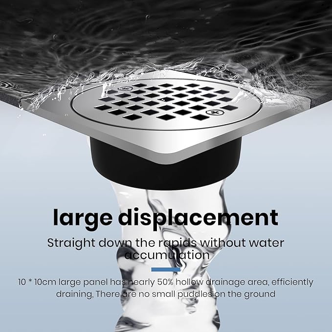 Shower Floor Drain Kit, Compatible with Schluter Systems kerdi Shower Drain, Resolve Drainage Issues,Shower Drain Cover Kit with 4 Inch Stainless Steel Drain Grate, ABS 2 Inch Flange