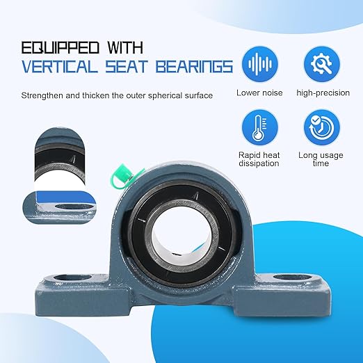 2 Pack UCP207-20 Pillow Block Bearing, 1-1/4 inch Bore Pillow Block Mounted Ball Bearings, Solid Cast Iron Base, Self-Alignment, Heavy Duty