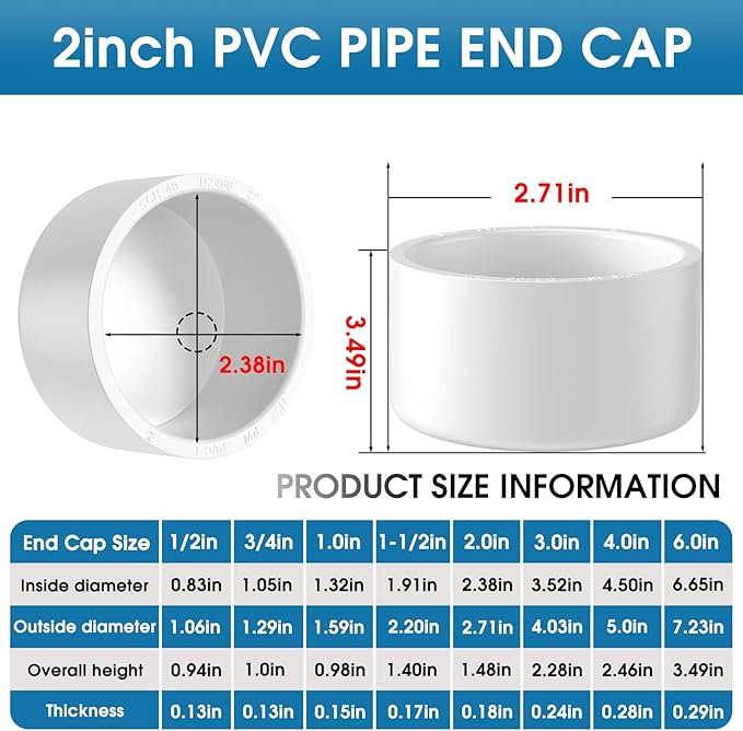 2" PVC Pipe End Cap Fitting, 10PCS SCH40 Furniture Grade PVC Pipe Plug Adapter, White Pipes Slip End Caps Sockets for Built Furniture DIY Garden Shelf