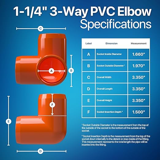 FORMUFIT 1-1/4" 3-Way Elbow Furniture Grade PVC Fitting in Orange, Made in USA, UV-Resistant, Impact-Proof, 1.660" Actual Socket Diameter (Pack of 4)