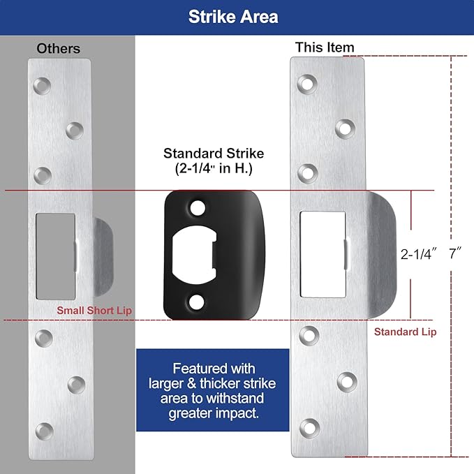 Door Strike Plate 7", 2 Pack, Oversized Reinforced Striker Plate, Heavy Duty, Repair Damaged Worn Frame/Slot/Jamb, Large Hole to Fix Latch Sticking (Satin Nickel)