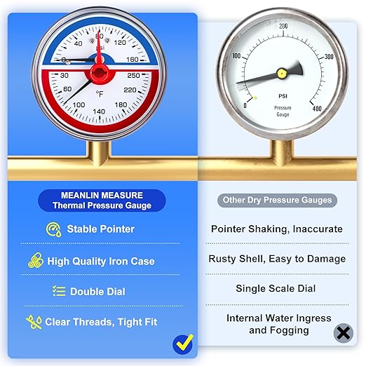 MEANLIN MEASURE 0-160Psi Thermal Pressure Gauge,0-250℉ 1/4" NPT 2.5" FACE DIAL, Boiler Temperature Pressure Gauge with Reset Pointer, with 1/2" NPT and 3/8" NPT Hex Bushing, Back Mount