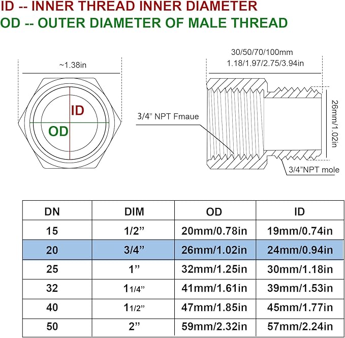 Extension Brass Fittings 3/4" Male Threaded Pipe Hex Bushing Adapter Converter Adapter, Female to 3/4" Copper Pipe Extension Connector Fittings Female Length 70 mm (3pc)