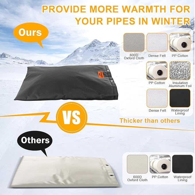 Backflow Preventer Cover Insulated (5˚F) - 36" W x 24" H Backflow Cover for Winter Pipe Freeze Protection - Sprinkler Covers for Outside - Double Wall Insulation Cover, Black