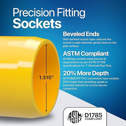 FORMUFIT 1” 4-Way Tee Furniture Grade PVC Fitting in Yellow, Made in USA, UV-Resistant, Impact-Proof, 1.315” Actual Socket Diameter (Pack of 4) - F0014WT-YE-4