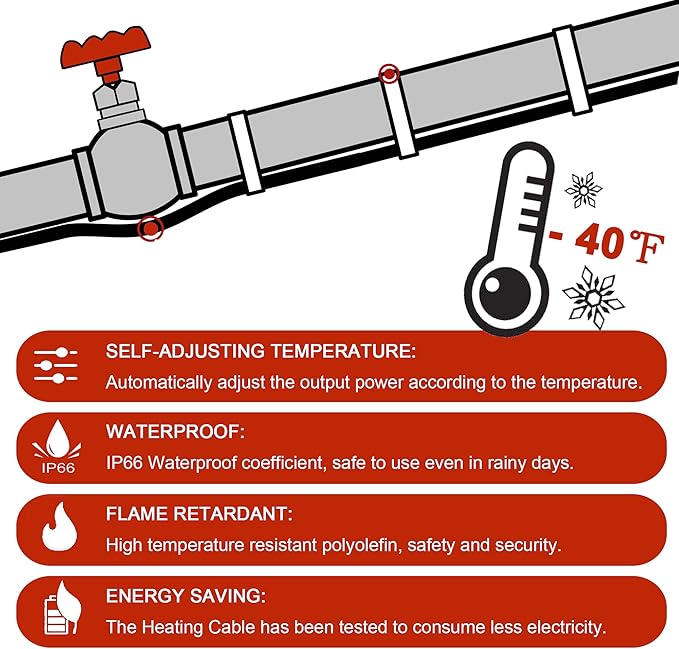 Giraffe Tools 50FT Heating Cable for Pipe Heavy-Duty, Self-Regulating, Freeze Protection for Roof, Plastic and Metal Water Pipes 120V 533W, Down to -40℉