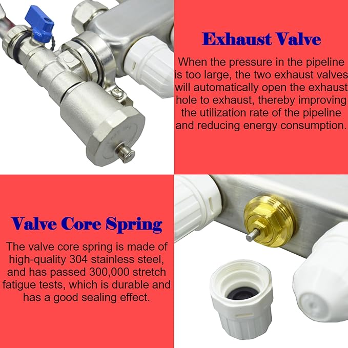 2 Branch PEX Radiant Floor Heating Manifold Set, Floor Heating Water Distributor 1/2" Pipe Adapter 304 Stainless Steel and Brass, for Heating Systems
