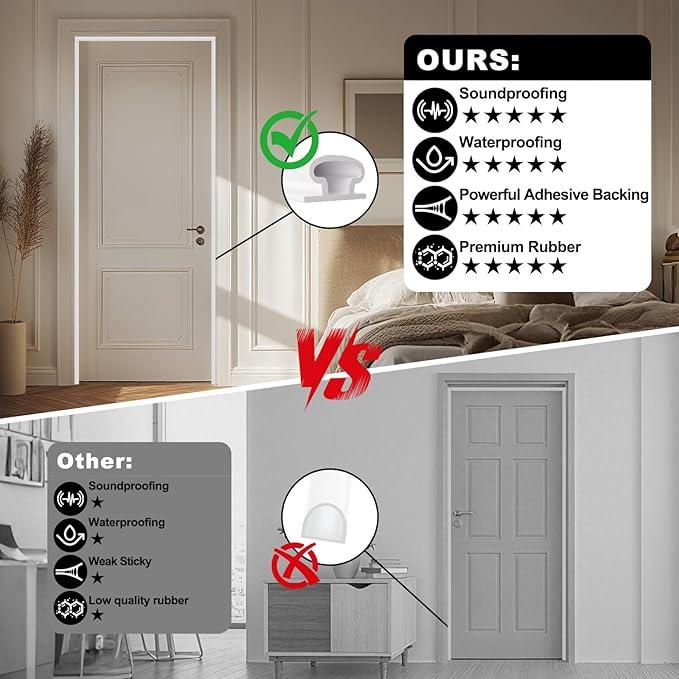 Weather Stripping Door Seal Strip, D Shape Rubber Door Weather Stripping,Self Adhesive Doors Seal Strip for Window Frame Weatherstripping Soundproofing Insulation (White, 23FT)