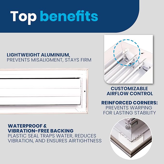 20x4 Inch (Duct Opening) Aluminum 1-Way Air Flow Vent – HVAC Vent Cover for Wall or Ceiling – Quiet HVAC Wall Register with Multi-Shutter Damper – Adjustable Curved Blade - Plastic Seal for Tight Fit