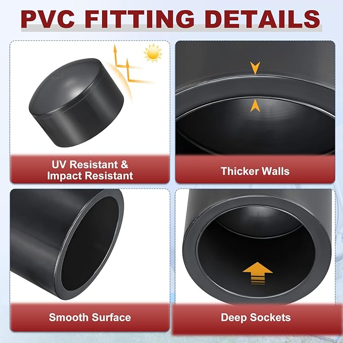 1Pcs 3" PVC External End Cap Fitting, SCH80 Furniture Grade PVC Pipe Plug Adapter, Pipe Cover Fittings for DIY Project, Irrigation System, Plumbing Framework, Garden Structures