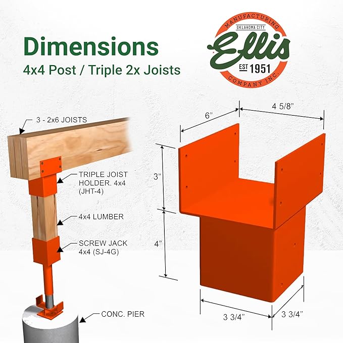Ellis Manufacturing Company - Triple 2x6 Joist Holder for 4x4 Post - Secure in Crawl Space - Metal Support, Wall Mount Bracket for Construction & Stability Applications