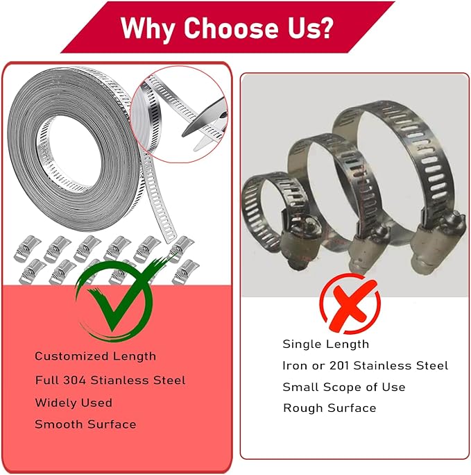 Hose Clamps Assortment Kit, CUKAYO 304 Stainless Steel DIY 32.8 FT Metal Strap+12 Stronger Fasteners, Large Adjustable Worm Gear Band Hose Clamps Screw Clamps Duct Pipe Metal Clamp Strapping