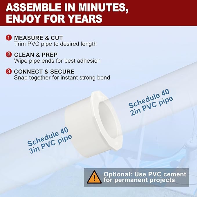 1Pcs 3" x 2" PVC Reducer Bushing Fitting, SCH40 (Socket x Socket) Furniture Grade PVC Pipe Fitting, Reducer Bush Adapter for Home Sewer Plumbing, Industrial, Pipe Connection, White
