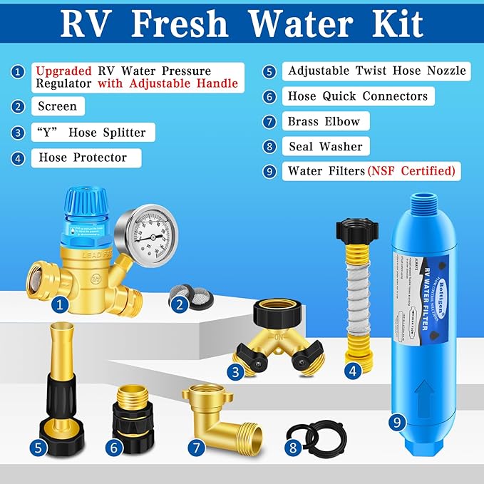 Water Pressure Regulator Filter Kit, with 2 Inline Water Filters (NSF Certified), Hose Splitter, Brass Elbow, Sprayer, Flexible Connector, Hose Quick Connects, RV Fresh Water Kit, Great for RV Camper