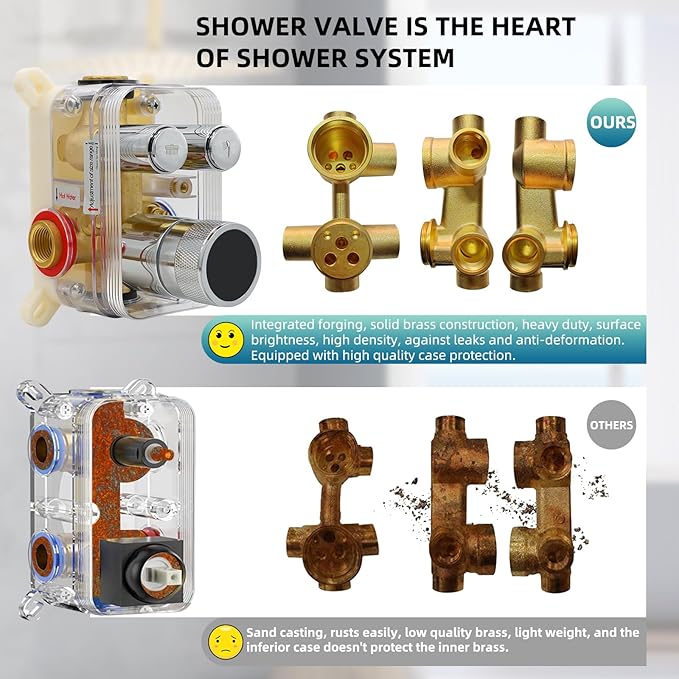 Round Digital Display Shower Valve 2 Way Shower Mixing Valve Concealed Installation Can Use All the Time Polished Chrome