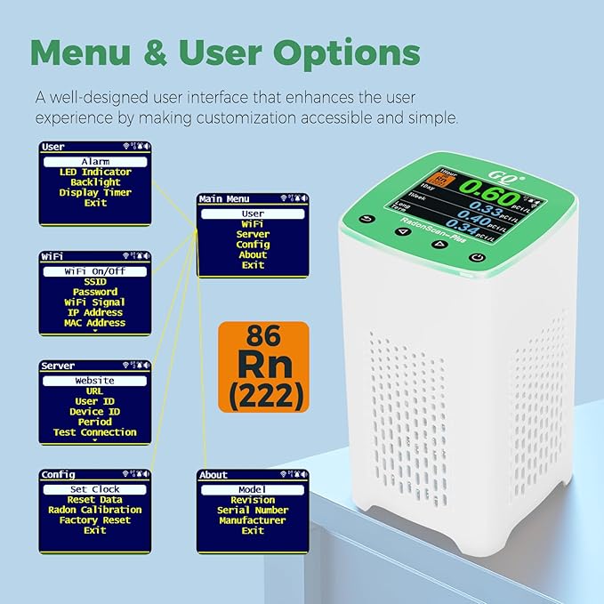 Remote Monitoring GQ RadonScan-Plus Radon Gas Digital Detector Worldwide Fast Accurate Detection Simple Big Display USA Product Real-time Data App Online Data Logging & Sharing