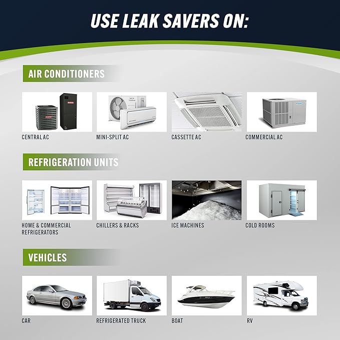 Leak Saver Direct Inject Small System with UV Dye - Refrigerant Leak Sealer - Detects Large Leaks - Ideal for Most Small Home Appliances and HVAC Systems up to 1 Ton - Proudly Made in The USA