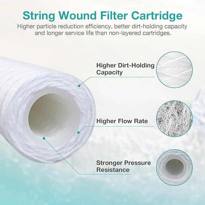 SimPure 5 Micron 10" x 2.5" String Wound Whole House Water Filter Cartridge for Well Water, Sediment Filter Replacement for Housing DB1025 AP110 (4 Pack)