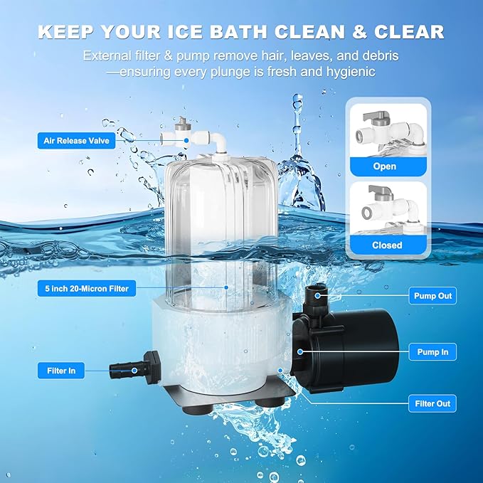 Ice Bath Water Chiller for Cold Plunge Tubs, 1/3 HP Upgraded Cold Plunge Chiller with External Filter Water Pump, Ideal for Cold Plunge Recovery Ice Bath Tub Home 110V Cooling Chiller