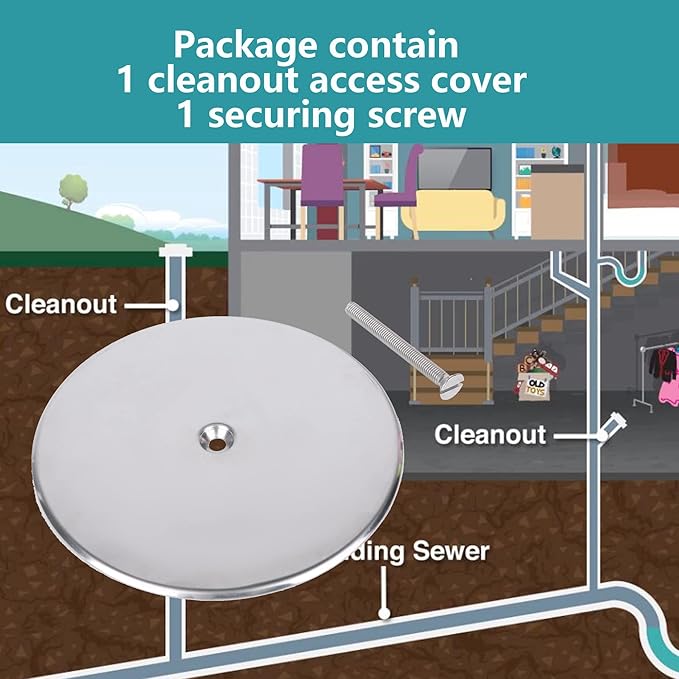 7" Decorative Cleanout Access Covers Plate, Flat Design Cover and Seals CO2530-SS7 For Back Deck Drains and Plug Hole with Large Center Securing Screw, Stainless Steel, Round
