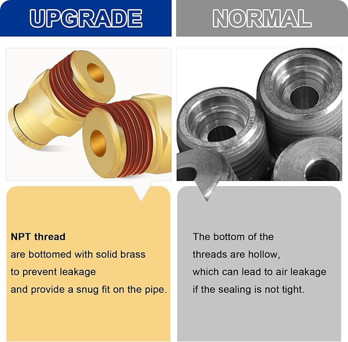 3/8" Brass Push to Connect DOT Air Brake Fittings, 3PCS Air Line Quick Connect Fittings 3/8" Tube OD x 3/8" NPT Connector Tube to Male Pipe for Truck Trailers Air Brake System