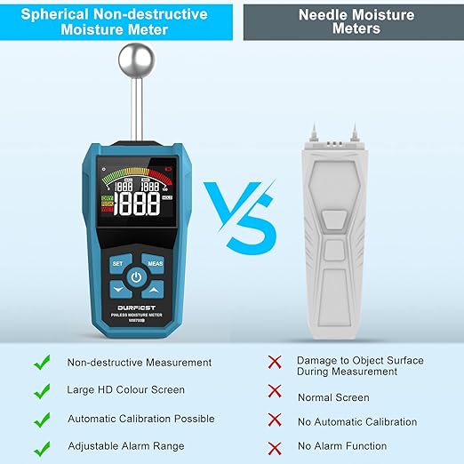 Wood Moisture Meter, DURFICST Pinless Moisture Meter with Colour LCD Display and Audible Alarm, Moisture Reader for All Building Materials, Wood, Wall, Plaster, Masonry…