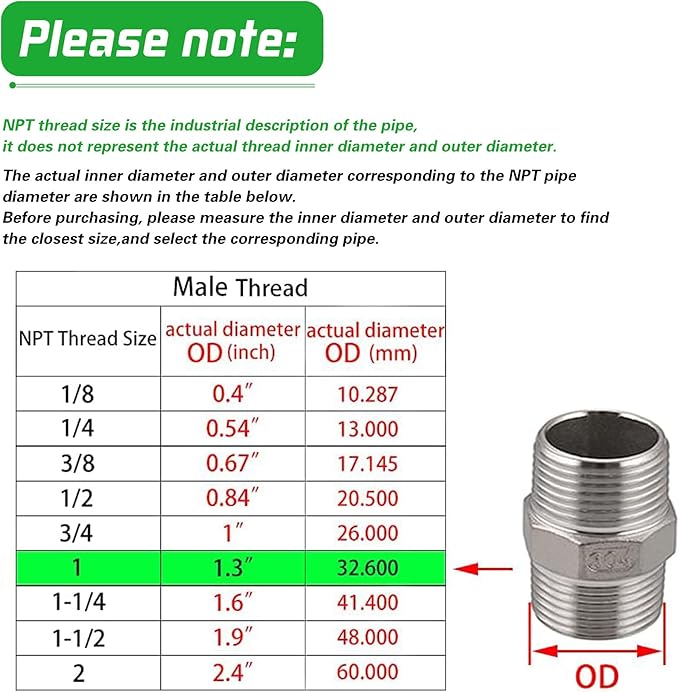 Stainless Steel Nipple Pipe Fittings, NPT Threaded Pipe Fitting 1" Male x 1" Male (Pack of 2)