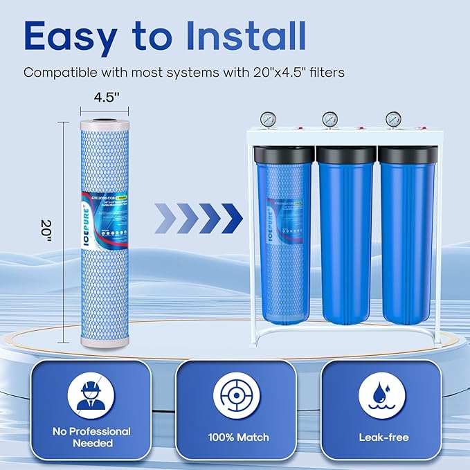 ICEPURE 20" x 4.5" Whole House Upgraded Activated Carbon Water Filter, 20 inch Lead Removal Water Filter Cartridge Replacement for FC25B, EPM-20BB, CB-BB-20, 155783-43, CTO20BB-CQB, 5 Micron, 2 PACK