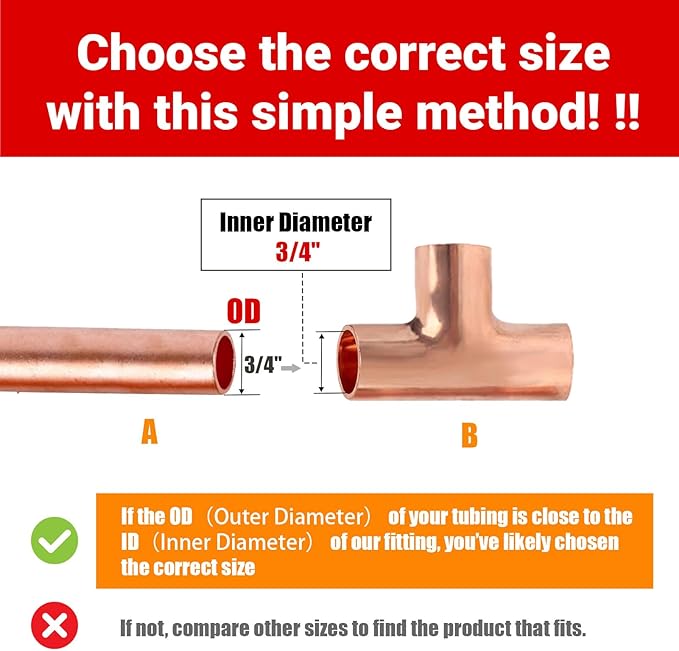 Copper Tee For 3/4"OD tubing,Copper Three-Way Fitting Welding Joint, Sweat Solder Connection for Residential and Commercial Plumbing, HVAC Air Conditioning Systems (5 Pack)