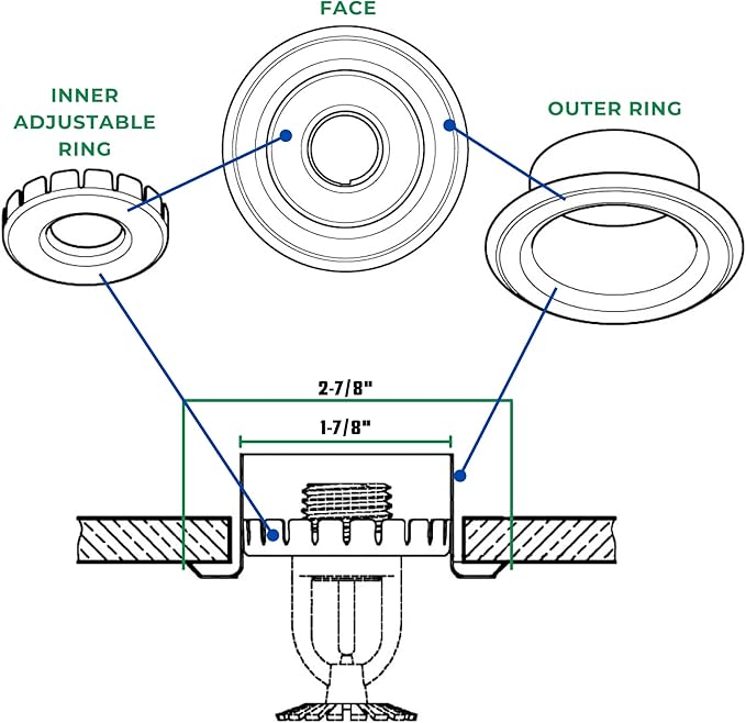 Recessed Fire Sprinkler Escutcheon 1/2 in. IPS - 2 Piece in Brass - Depth Adjustment Range up to 3/4 in. for Fire Sprinkler Trim