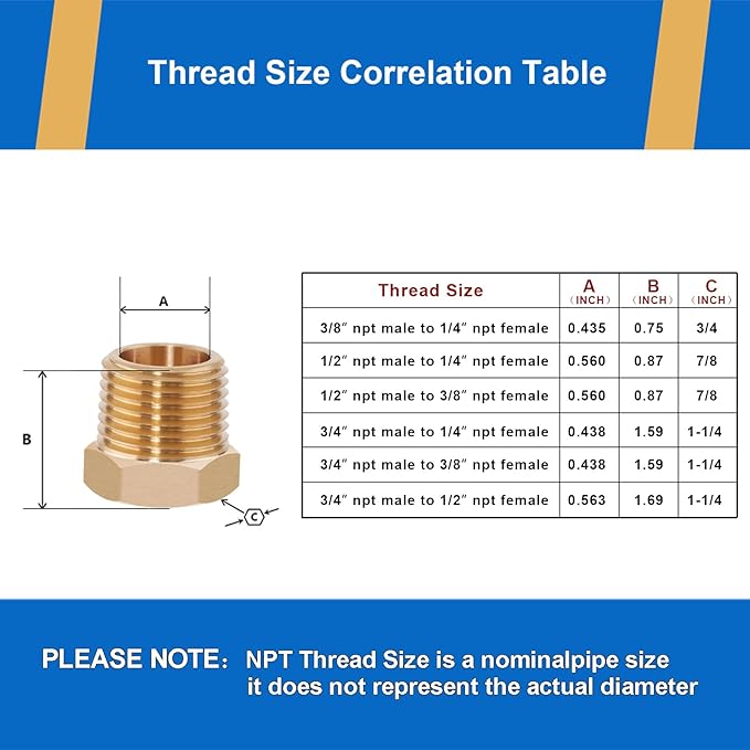 4PCS Heavy Duty Brass Reducer Hex Bushing, 1" NPT Male to 3/4" NPT Female, Threaded Reducing Pipe Fitting Adapter, 1200 PSI, Ideal for Plumbing, Fuel Lines, and Pneumatic Systems