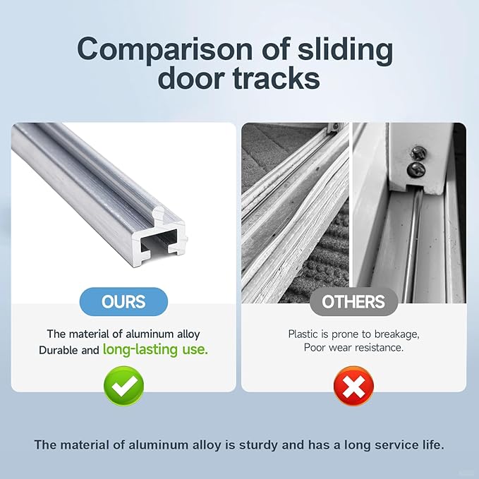 Aluminium Sliding Screen Door Track, Sliding Door Bottom Track, Sliding Door Track Replacement, Screen Door Track Repair, Terrace Screen Door Guide- Silvery Aluminium Alloy 75 Inch