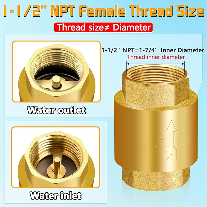 Boltigen Solid Brass Spring Check Valve, 1-1/2 Inch NPT Female Thread Non Return One Way Horizontal Vertical In-Line Water Check Valve for Well, Pump, Tank, Backflow Preventer
