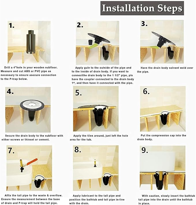 Upgrade Free Standing Tub Drain Rough-in Kit for Freestanding Bathtub Drain, 12 Inch Base Plate with Brass Pipe - CUPC Certification