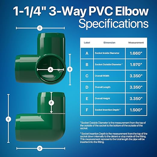 FORMUFIT 1-1/4" 3-Way Elbow Furniture Grade PVC Fitting in Green, Made in USA, UV-Resistant, Impact-Proof, 1.660" Actual Socket Diameter (Pack of 4)