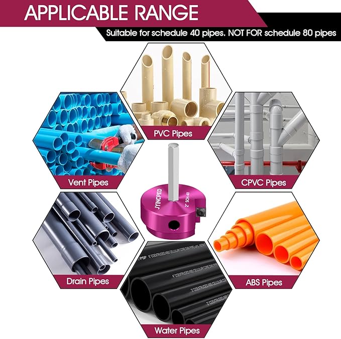 8Pcs PVC Pipe Reamer Kit,PVC Fitting Saver with 1/2",3/4",1",1-1/4",1-1/2",2",3",4" Reamers,PVCs Socket Saver Plumbing Plastic Pipe Reamer Tool Kit for Sch.40 CPVC ABS Hub,Fit Standard 1/2" Drills