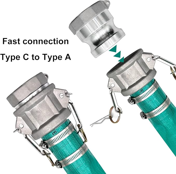 SAFBY Pump Water hose Discharge With Aluminum Camlock A C E F Fittings, Heavy Duty Three layer Backwash Drain Hose for pool, Backwash Hose, Lawn,Garden (50 ft outlet, 2 in)